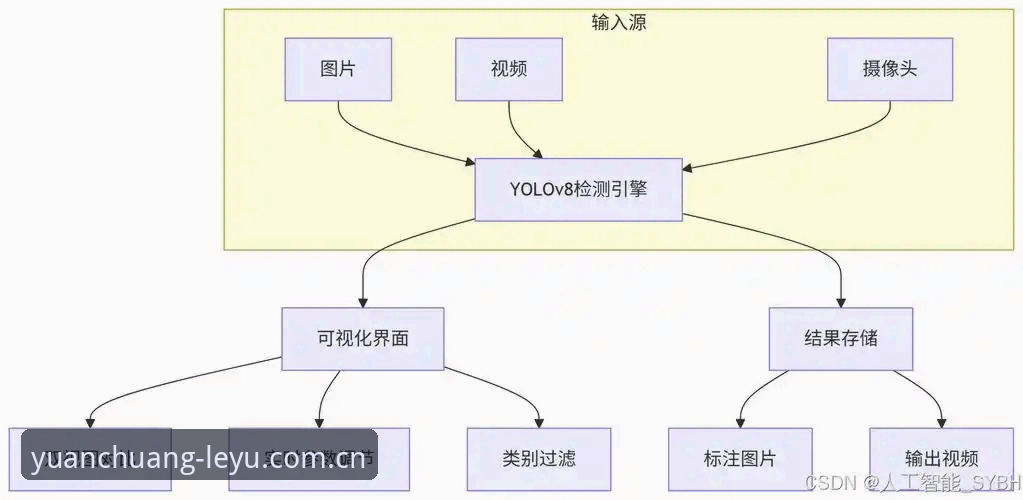 乐鱼原创本真CN入口功能详解 新手必看!乐鱼原创本真CN入口的5个核心功能详解