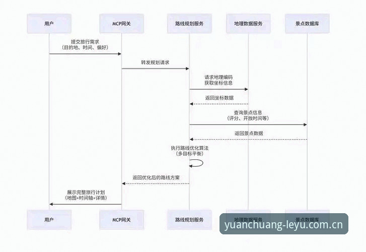 乐鱼原创本真CN入口功能详解：2025最新版使用指南